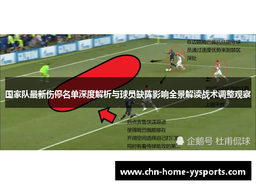 国家队最新伤停名单深度解析与球员缺阵影响全景解读战术调整观察