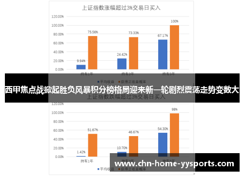 西甲焦点战掀起胜负风暴积分榜格局迎来新一轮剧烈震荡走势变数大