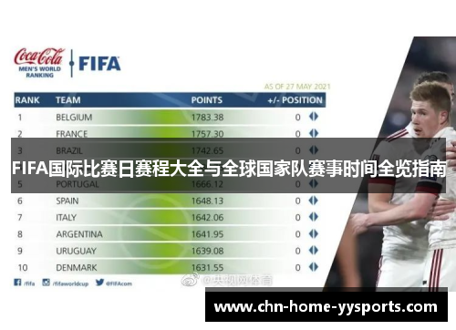 FIFA国际比赛日赛程大全与全球国家队赛事时间全览指南