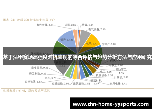 基于法甲赛场高强度对抗表现的综合评估与趋势分析方法与应用研究