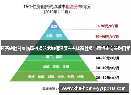 杯赛决胜时刻临场指挥艺术如何深度左右比赛胜负与最终走向关键因素