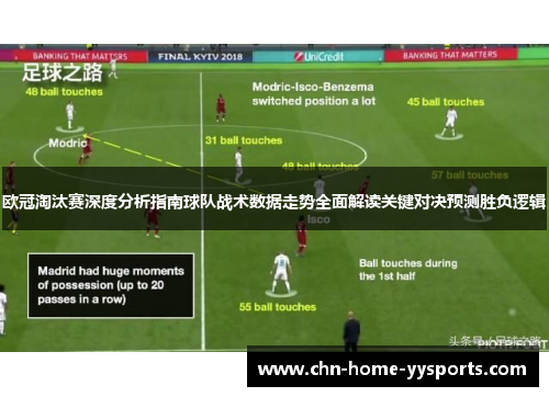 欧冠淘汰赛深度分析指南球队战术数据走势全面解读关键对决预测胜负逻辑