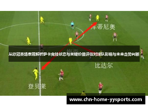 从欧冠赛场表现解析萨卡竞技状态与关键价值评估对球队影响与未来走势判断